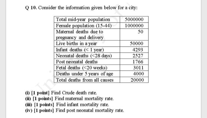 Q 10. Consider the information given below for a city: Total mid-year
