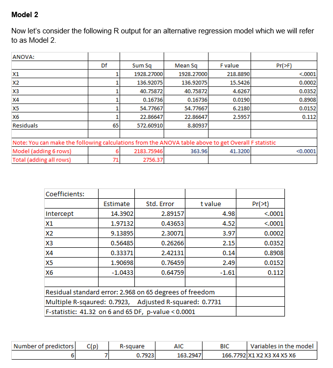 1974.53 Mean Sq 1974.53 F value Pr(>F) 209.8340