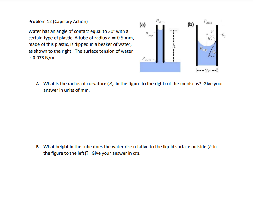 Patm Patm (b) Re Ptop Prop 8 Problem 12 (Capillary Action) Water