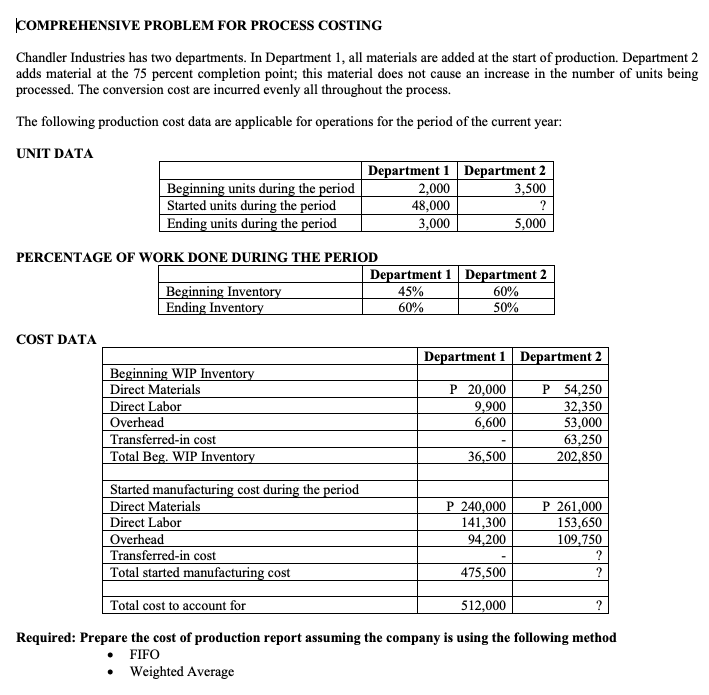 COMPREHENSIVE PROBLEM FOR PROCESS COSTING Chandler Industries has two departments. In Department