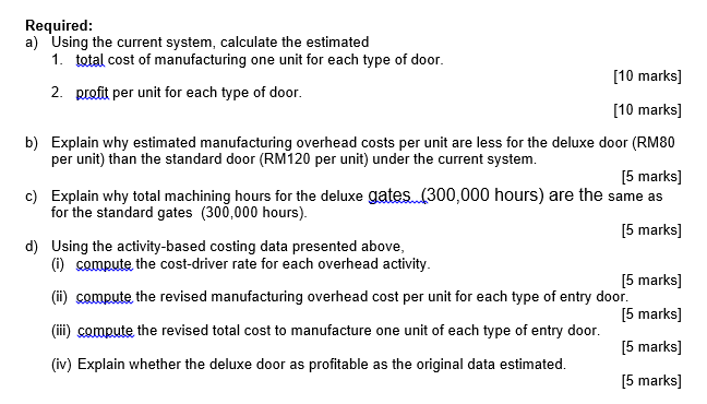 decisions. [10 marks] 2. Explain why the process of identifying "cost drivers"