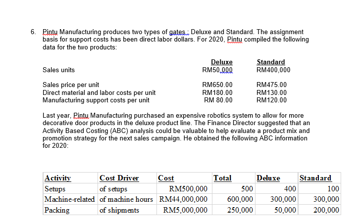 must be done carefully for more accurate cost estimation. [10 marks] 3.