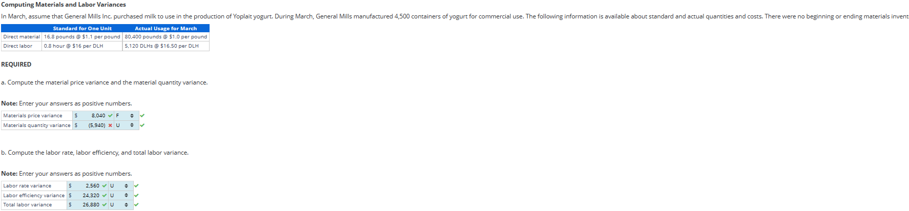 Computing Materials and Labor Variances In March, assume that General Mills Inc.