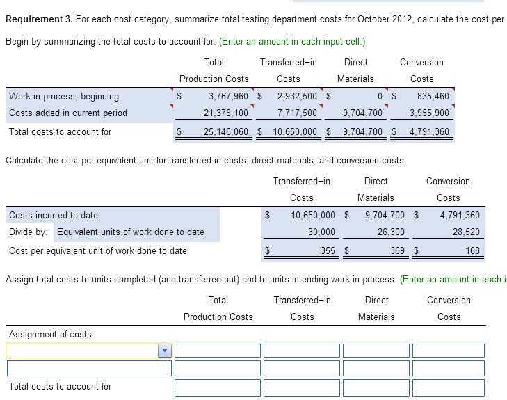 Seats) 7,500 Costs $2,932,500 Materials Costs $0 $835,460 ? 26,300 3,700 Total