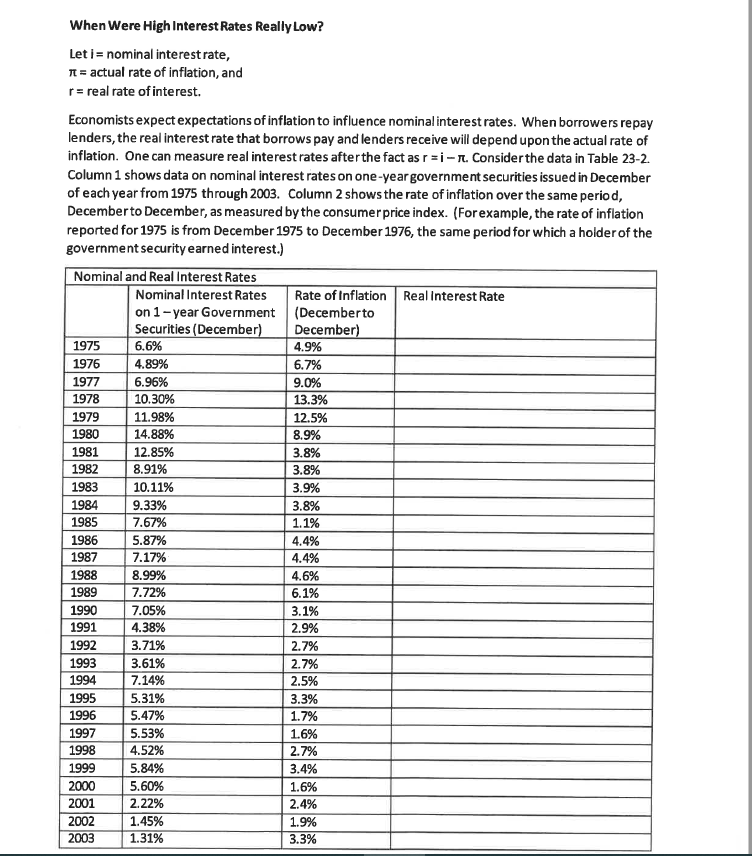 When Were High Interest Rates Really Low? Let i= nominal interest rate,
