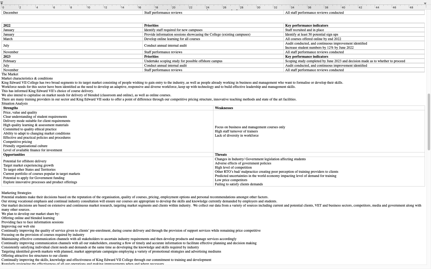 King Edward VII College has been operating for 5 years. The College