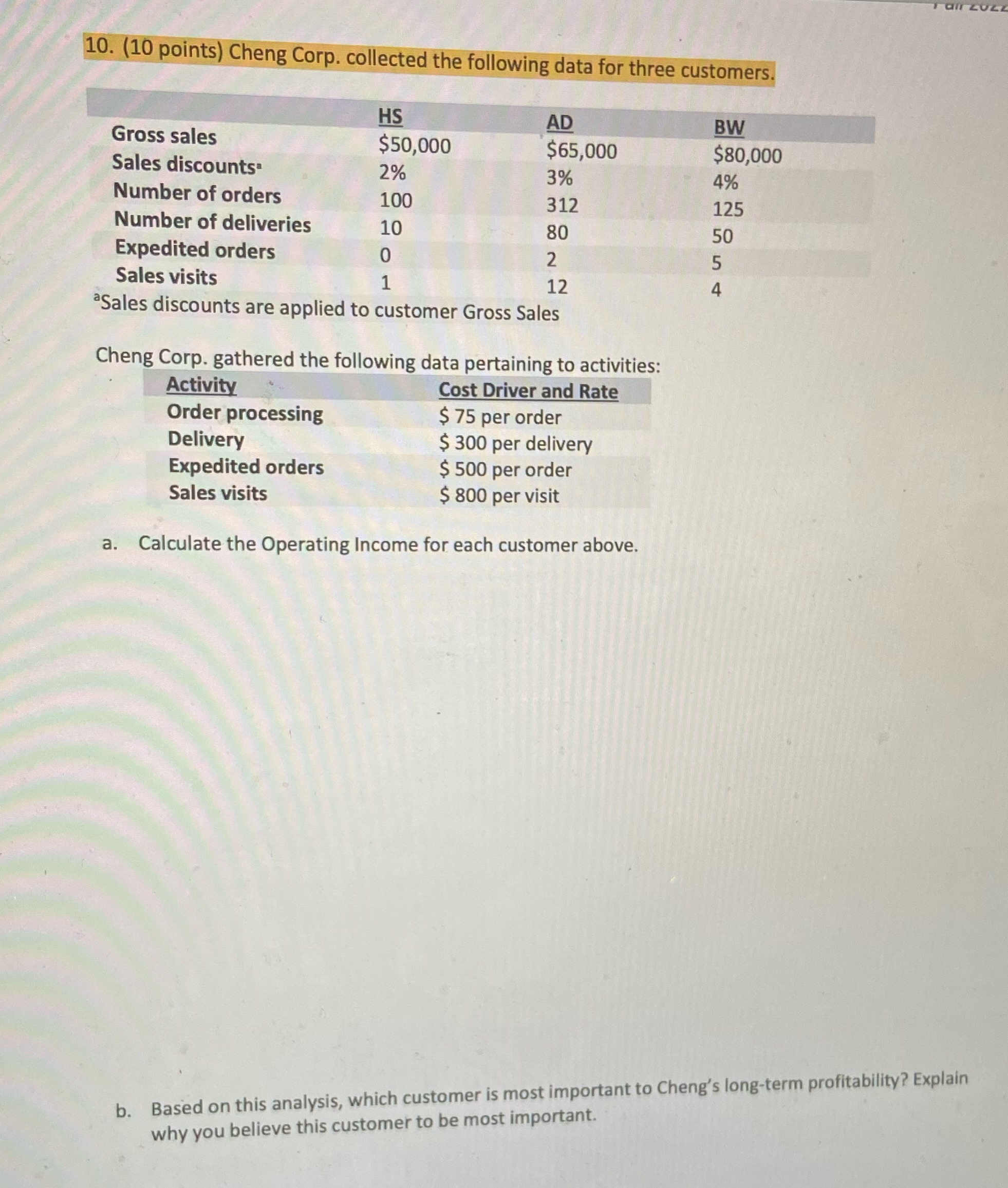 10. (10 points) Cheng Corp. collected the following data for three customers.