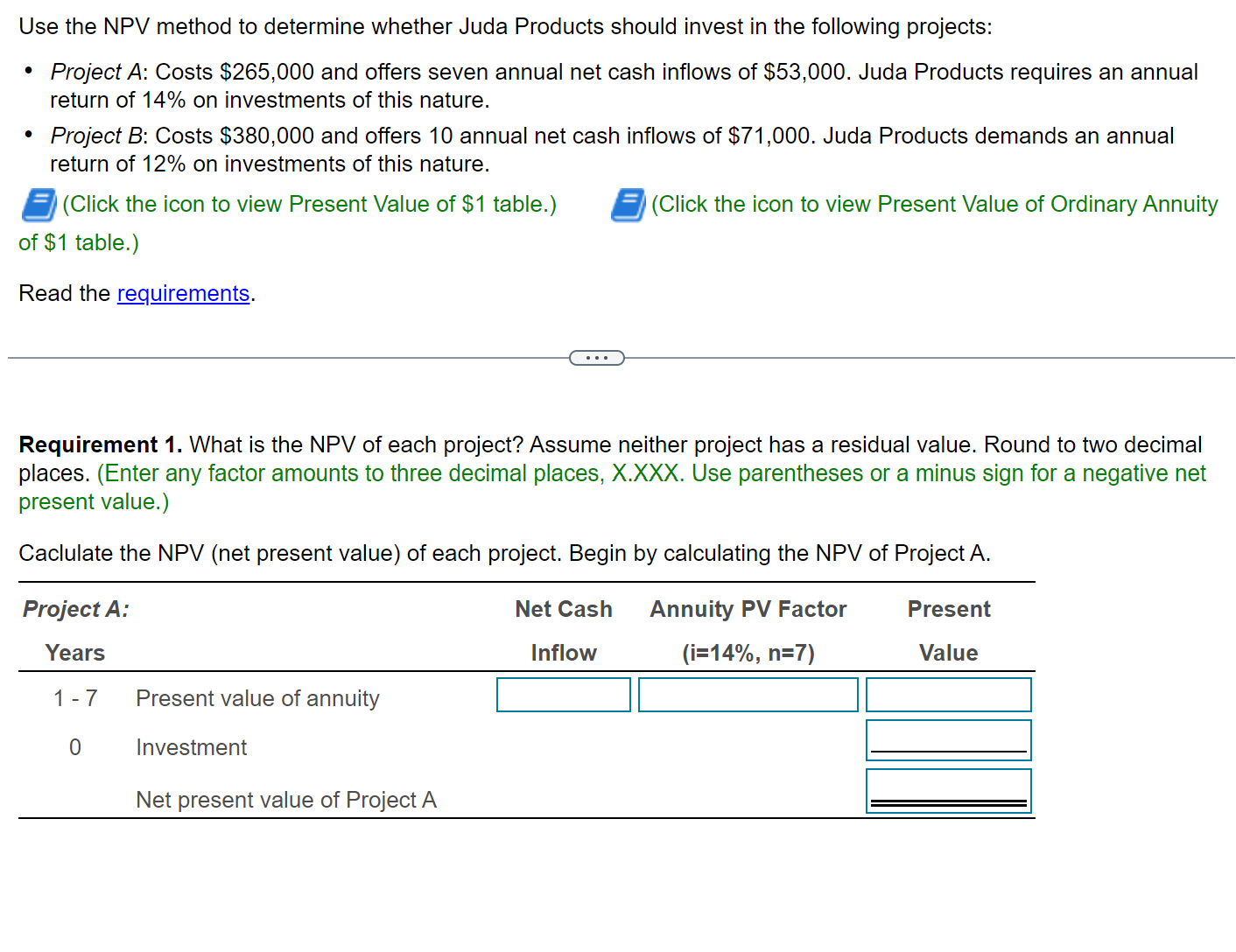 Use the NPV method to determine whether Juda Products should invest in