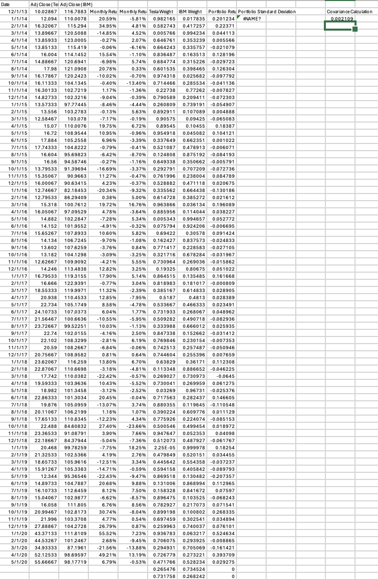 returns of the stocks of the following companies from January 2014 to