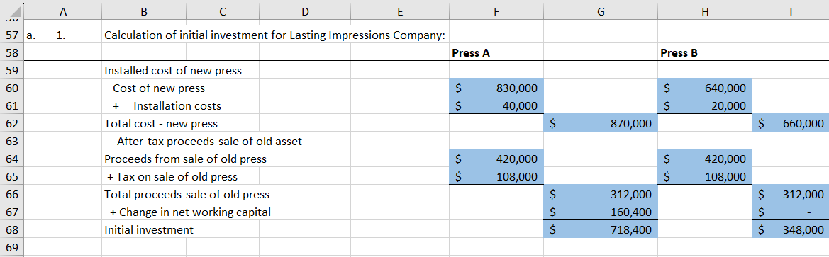 effective manner. 13 14 The general manager has proposed the purchase of