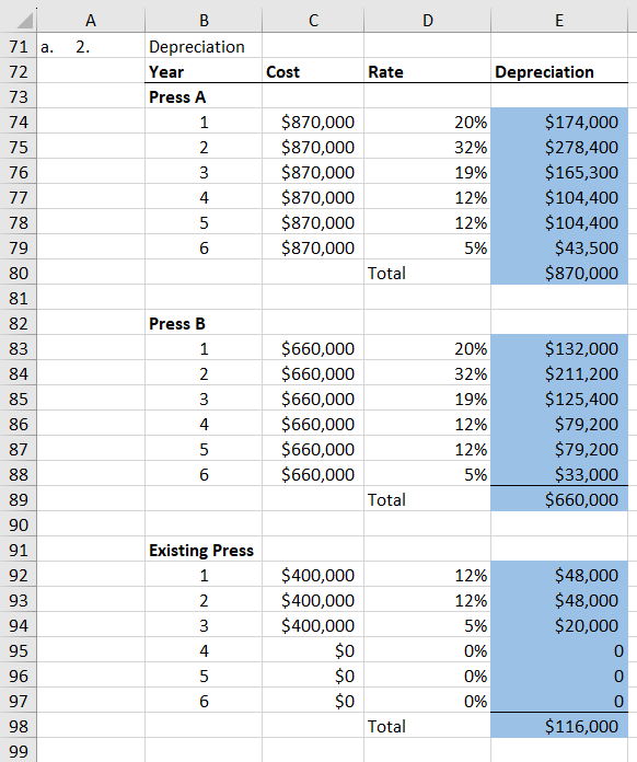 one of two large, six-color 15 presses designed for long, high-quality runs.