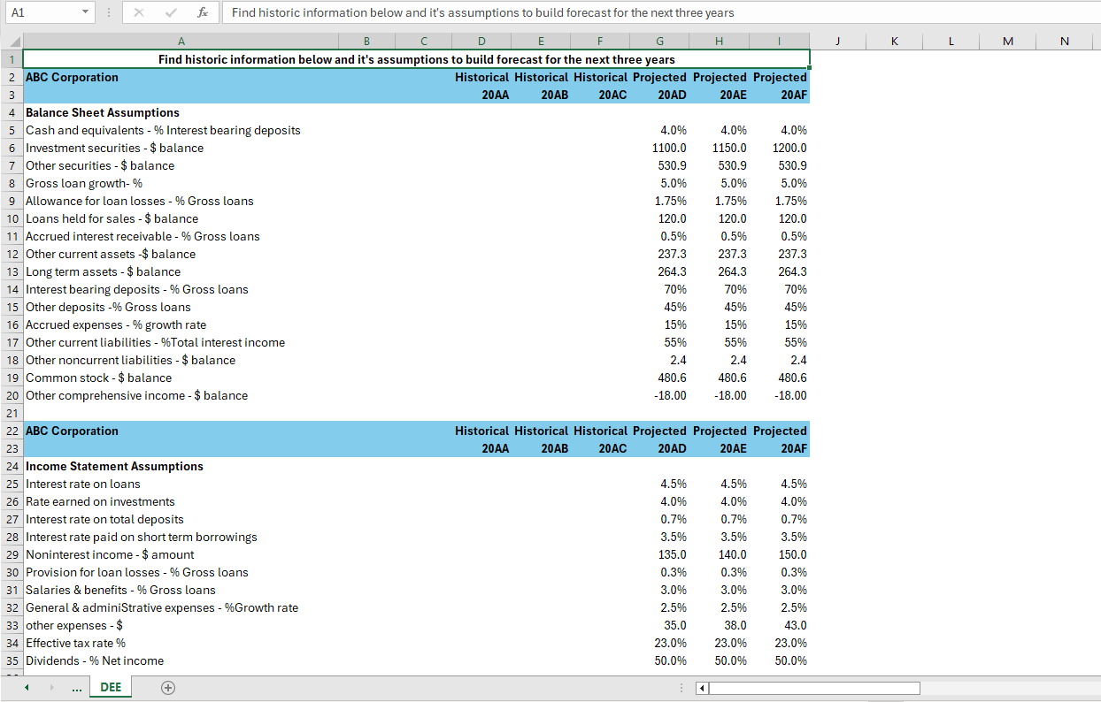 A1 X fx A B D Find historic information below and it's