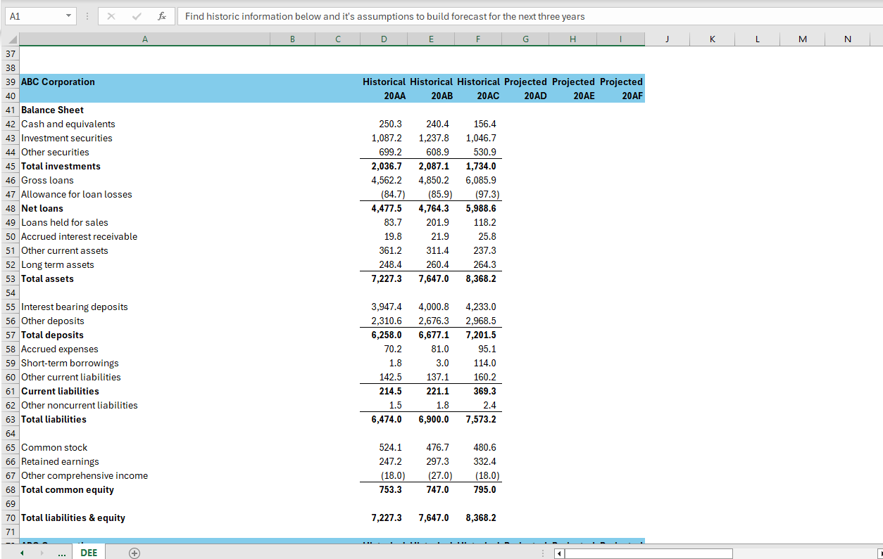 assumptions to build forecast for the next three years C 1 2