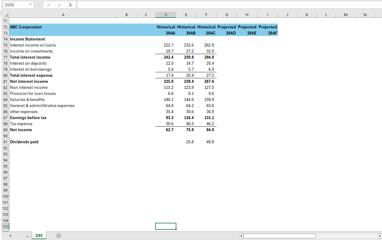 ABC Corporation 3 G Find historic information below and it's assumptions to