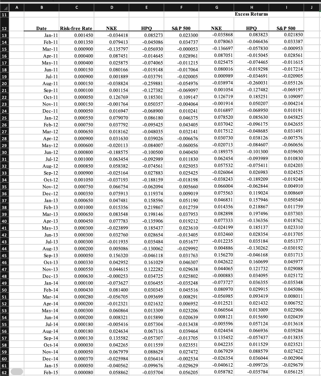 C D E F G H Use the data far below to