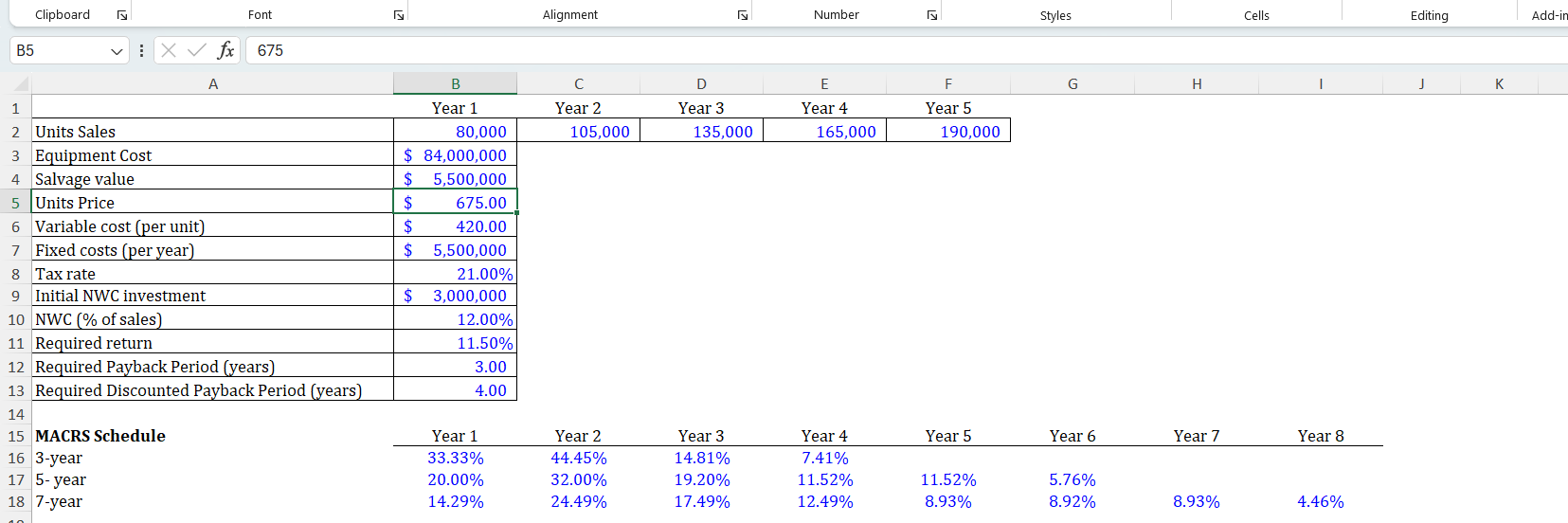 B5 Clipboard Font Xfx 675 A Alignment Number Styles Cells Editing Add-in