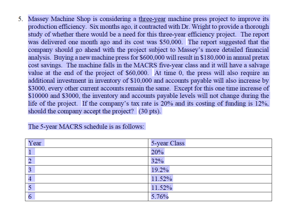 5. Massey Machine Shop is considering a three-year machine press project to
