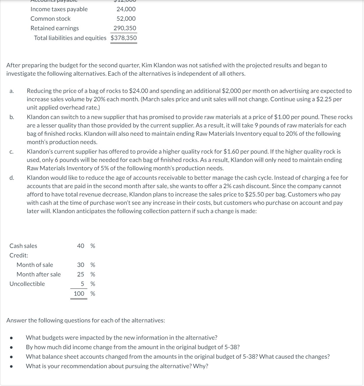 overhead budget is based on an annual production of 420,000 bags. Monthly