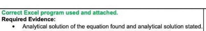 Correct Excel program used and attached. Required Evidence: Analytical solution of the