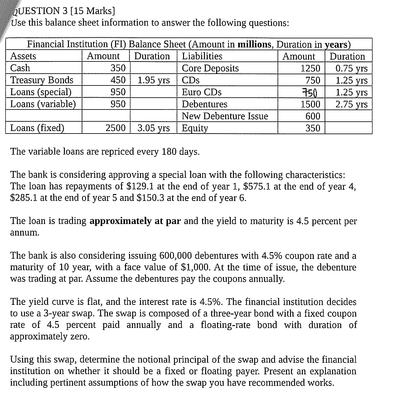 QUESTION 3 [15 Marks] Use this balance sheet information to answer the