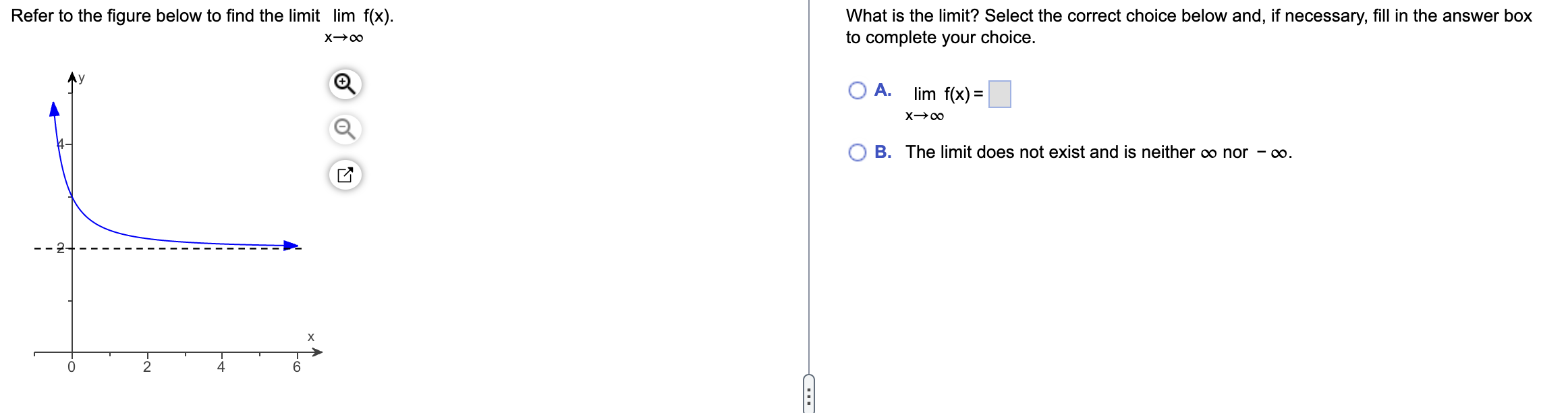 f (a) Find the value of f(5). f(5) = (Type an integer