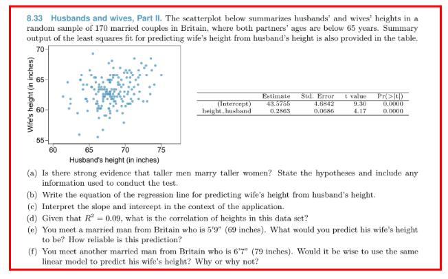 8.33 Husbands and wives, Part II. The scatterplot below summarizes husbands and