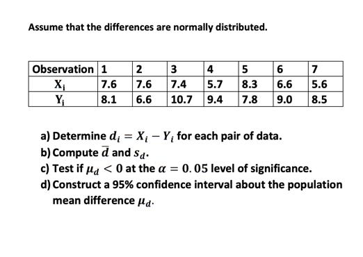Assume that the differences are normally distributed. Observation 1 2 3 4