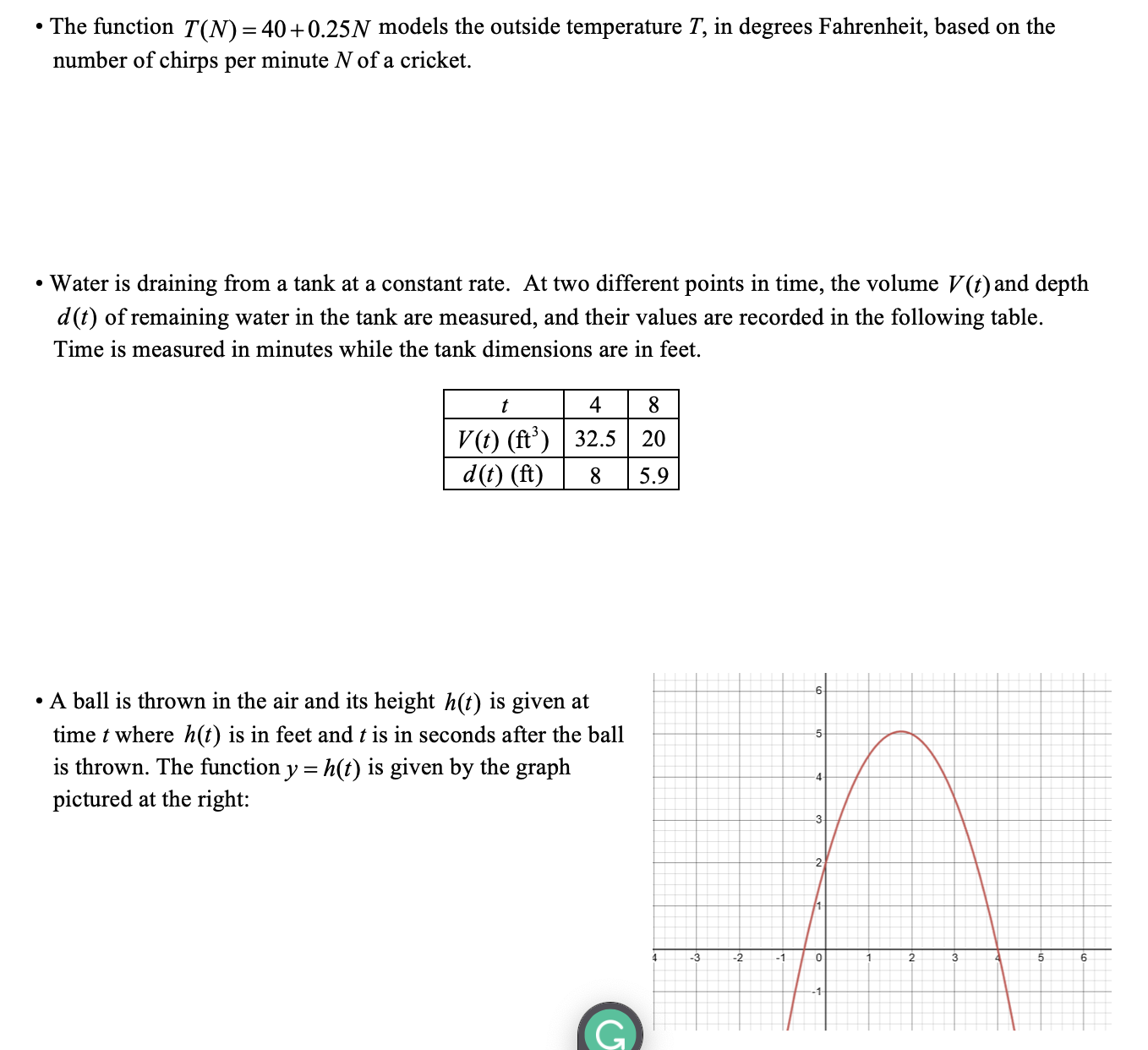 The function T(N) = 40+0.25N models the outside temperature T, in degrees