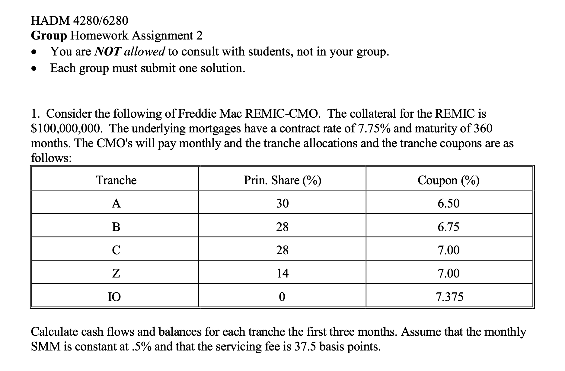 HADM 4280/6280 Group Homework Assignment 2 You are NOT allowed to consult