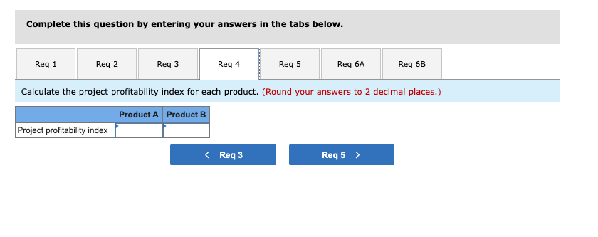 has exceeded 21% each of the last three years. He has computed