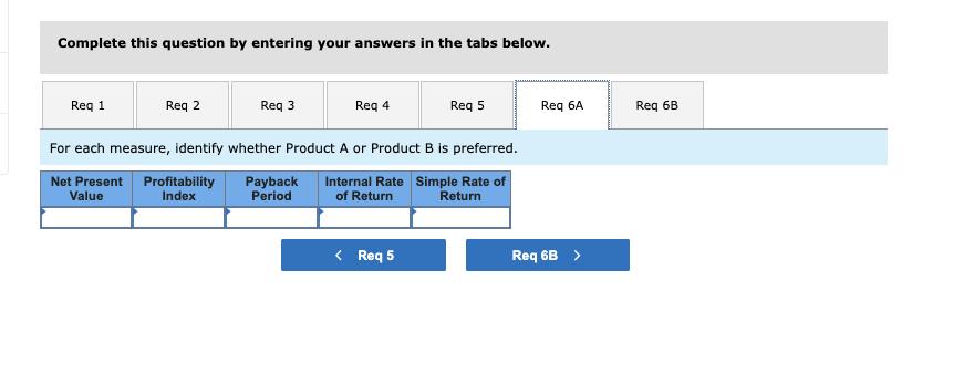 Cost of equipment (zero salvage value) Annual revenues and costs: Sales revenues