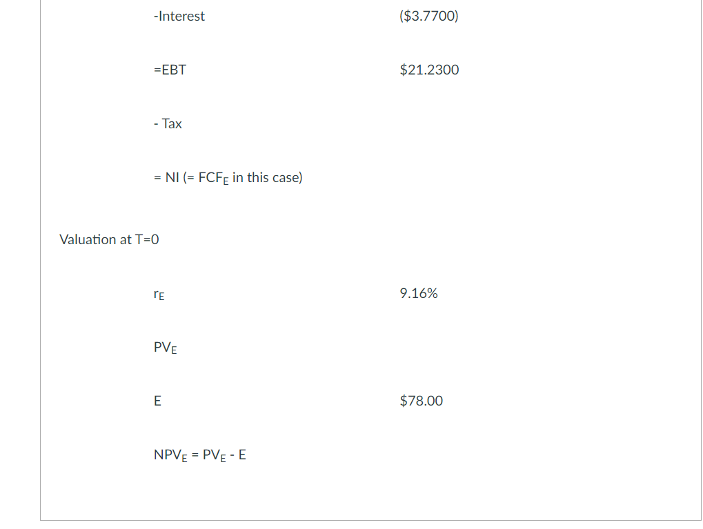given units are in $K, complete your computations in these units and,