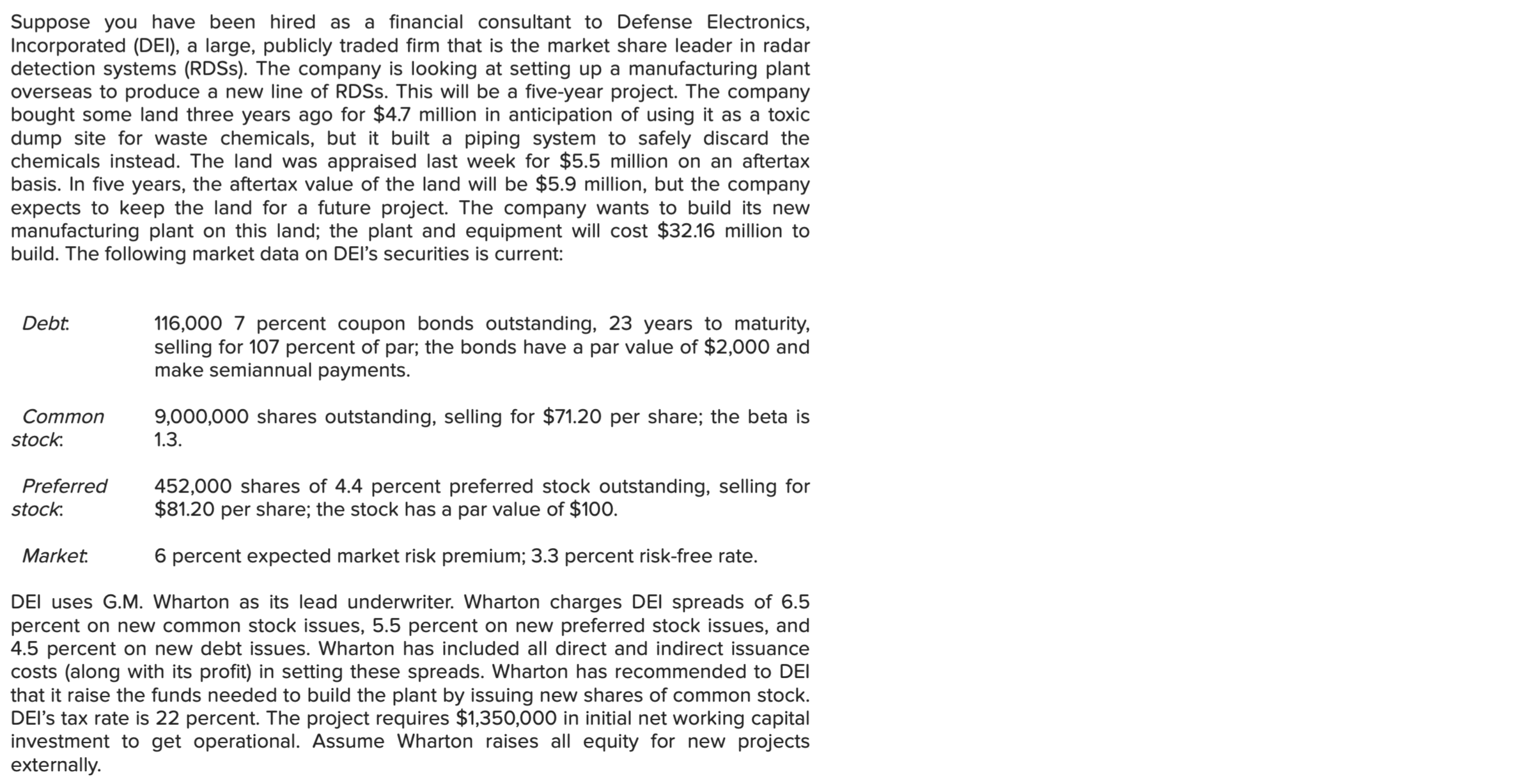 all side effects. Assume that the net working capital will not require