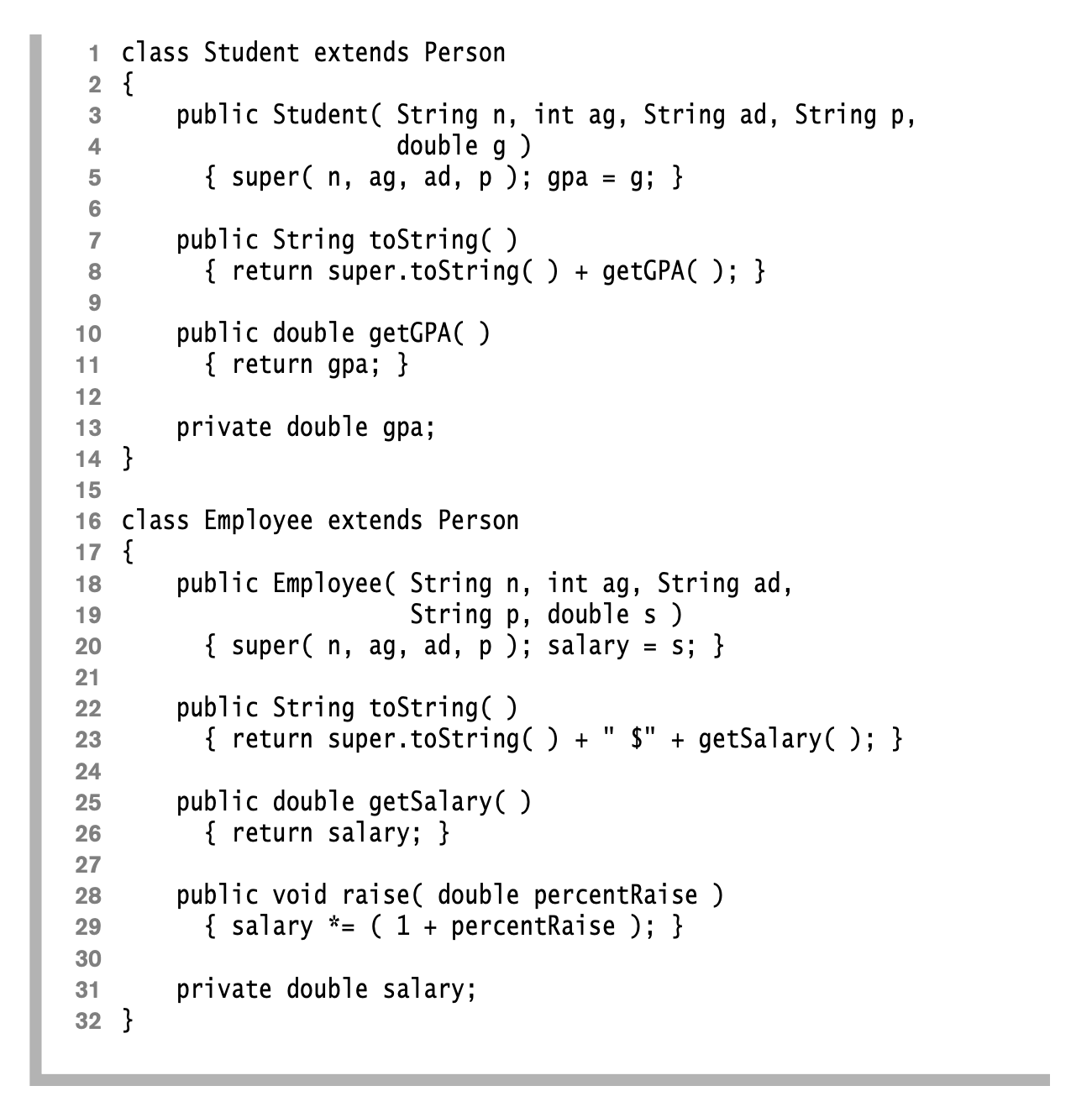 23456 1 class Student extends Person 2 { public Student( String n,