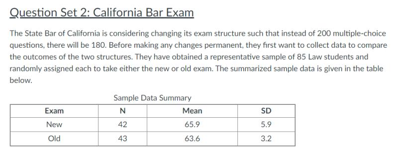 by completing the following sentence I am 95% confident that... Question Set