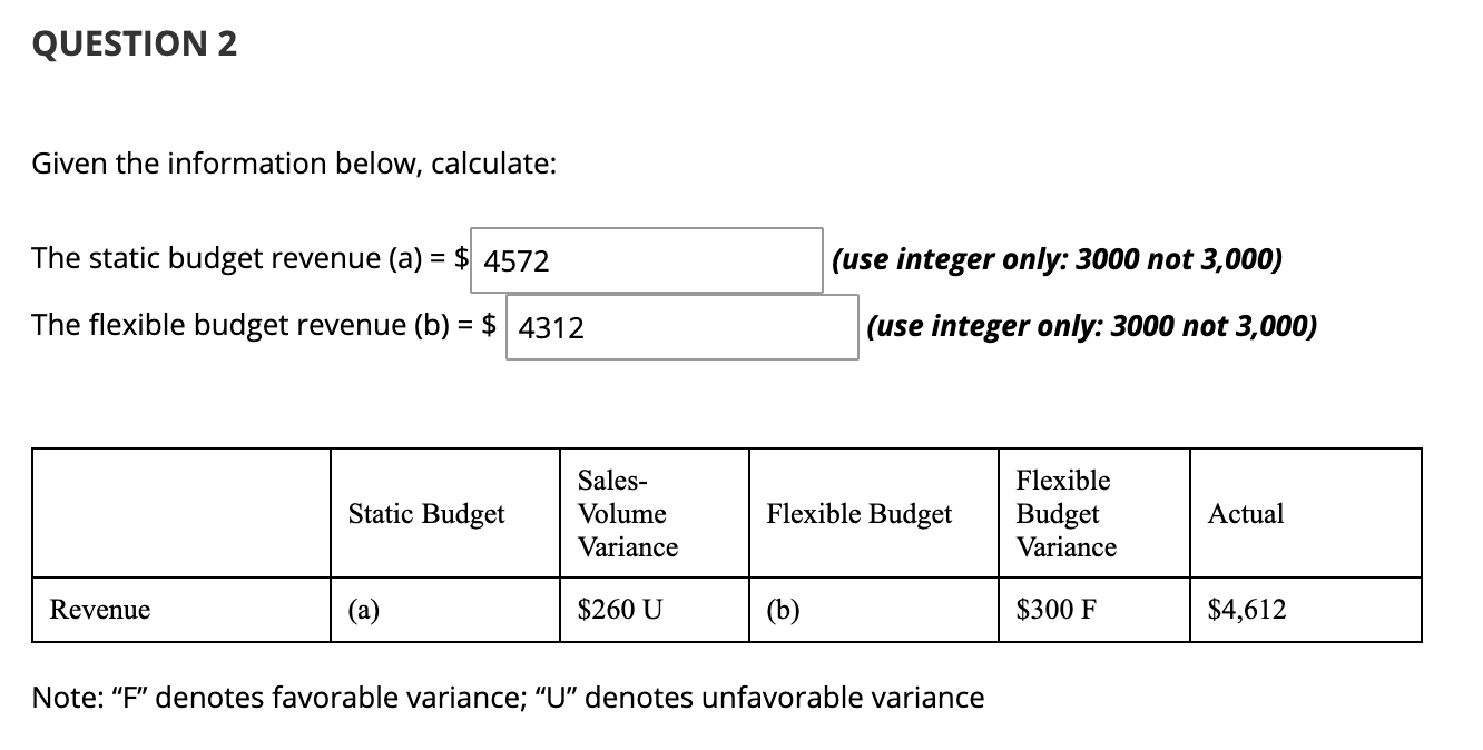 (use integer only: 3000 not 3,000) (use integer only: 3000 not 3,000)