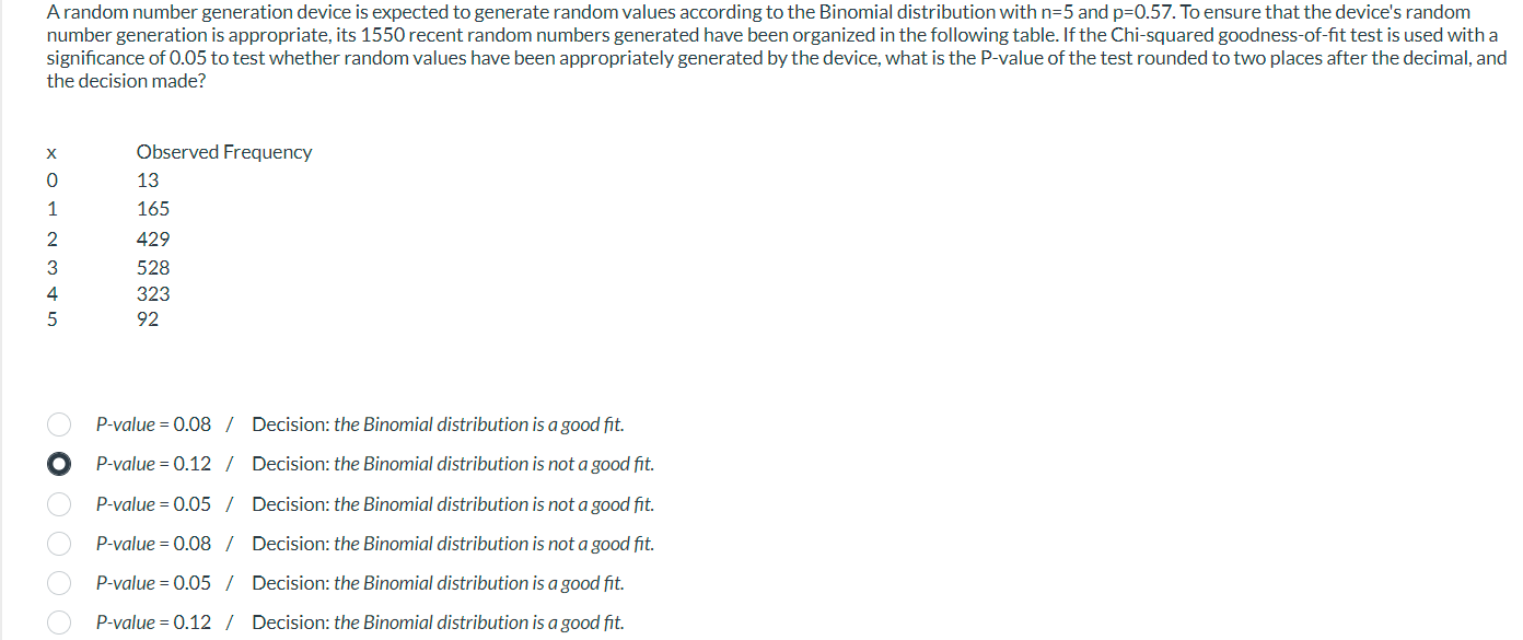 A random number generation device is expected to generate random values according