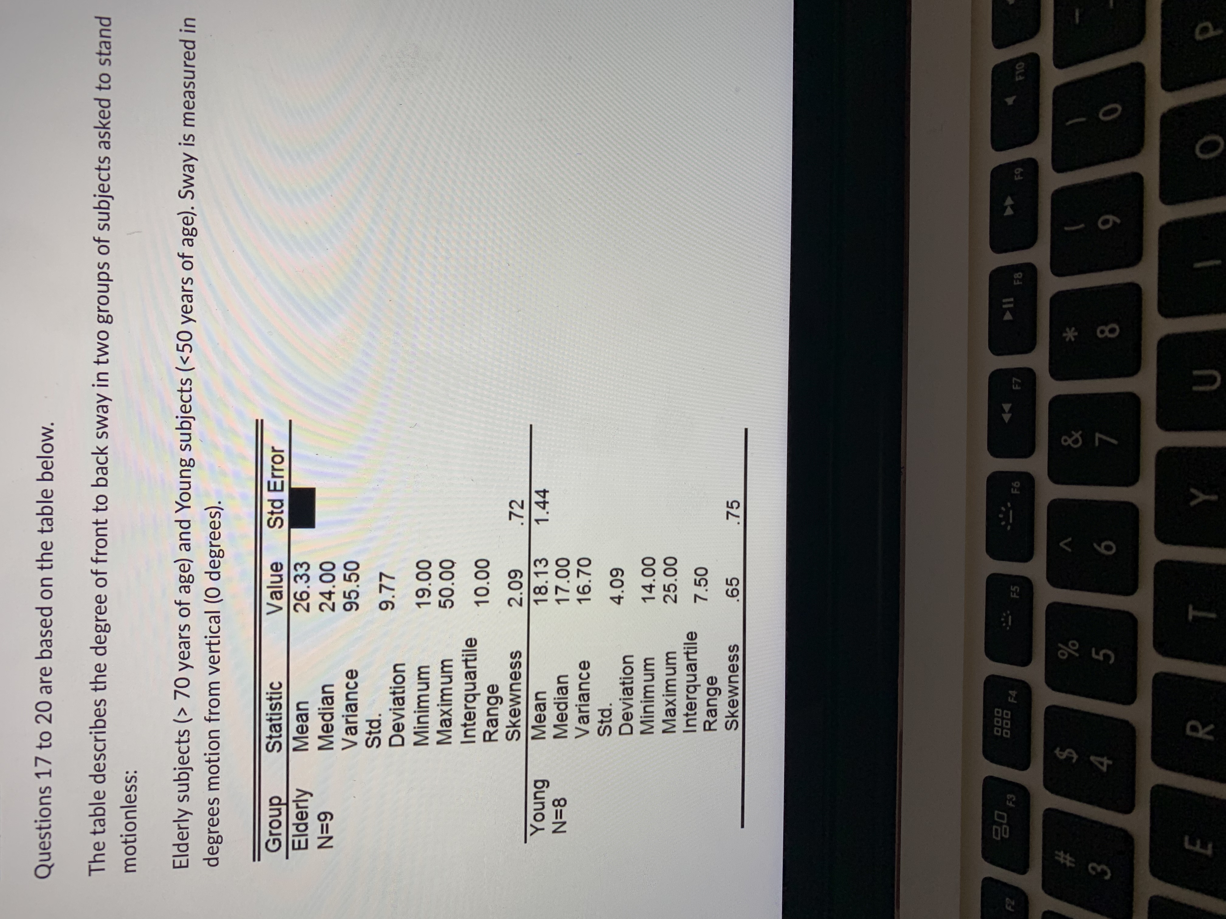 Questions 17 to 20 are based on the table below. The table