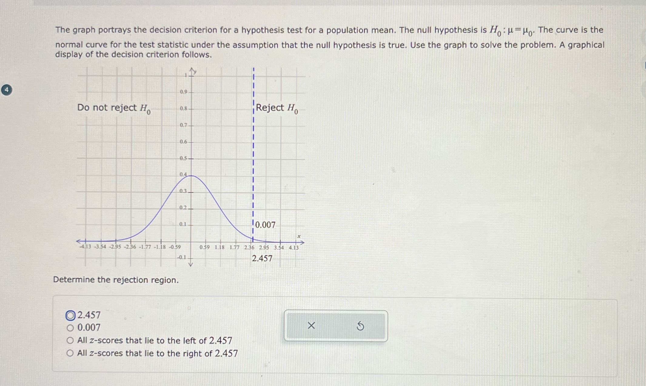 The graph portrays the decision criterion for a hypothesis test for a