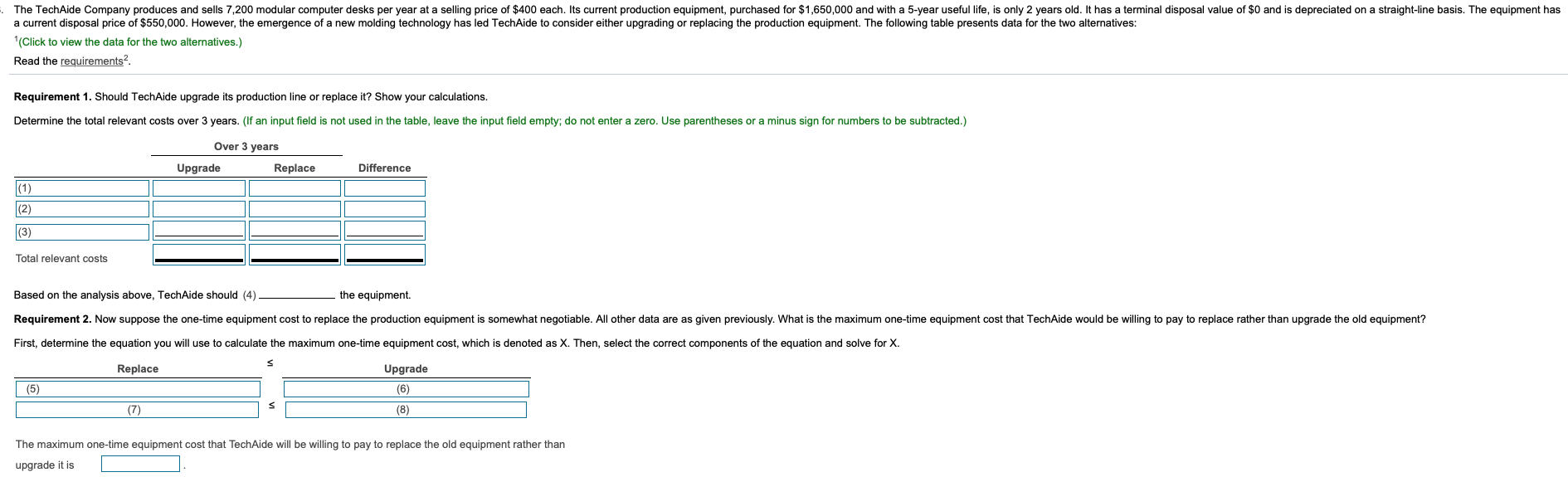 $ 80 4 Remaining useful life of equipment (in years) 3 3