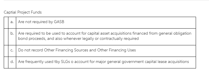 Captial Project Funds a. Are not required by GASB b. Are required