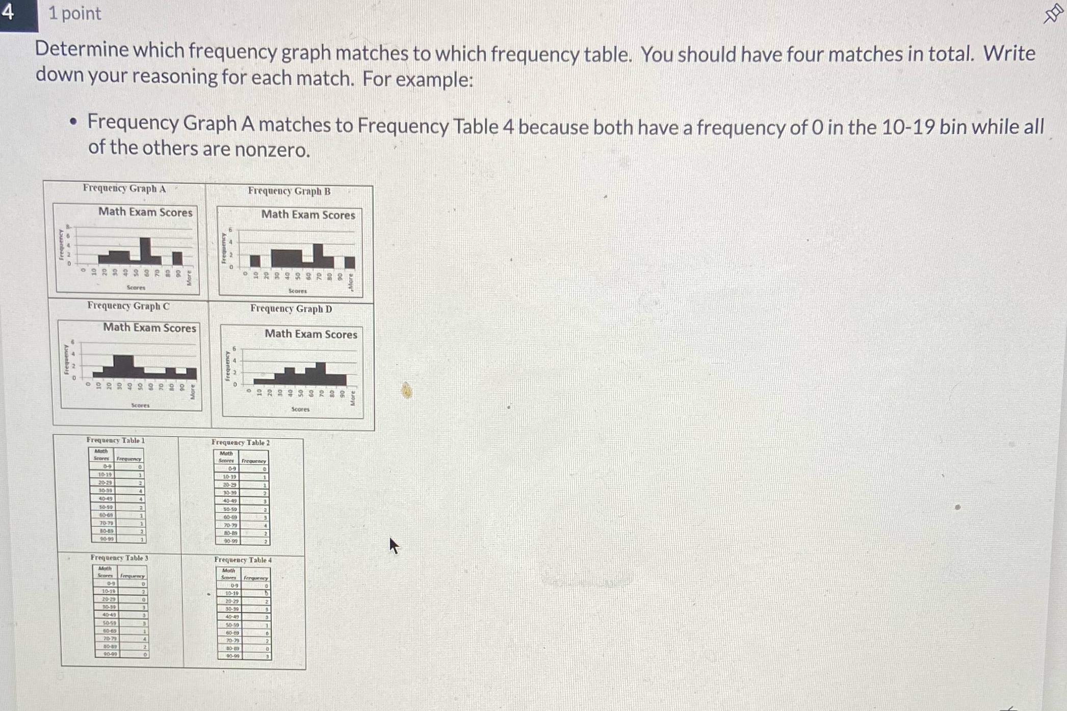 -Da 4 1 point Determine which frequency graph matches to which frequency
