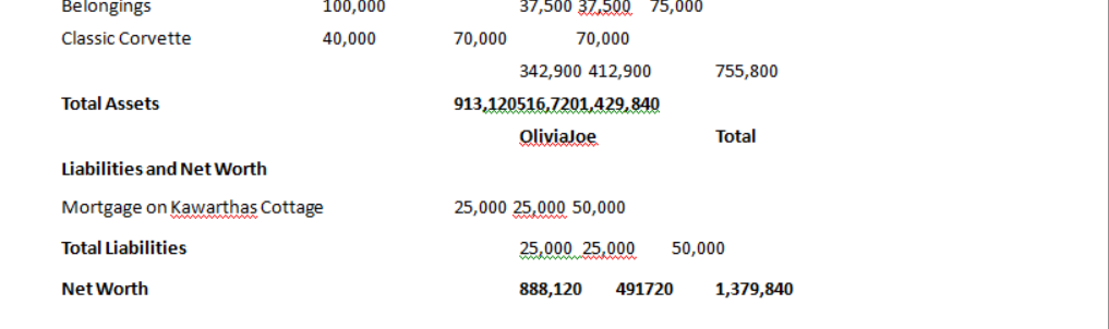 after we first met with them. Joe is now 50 years old