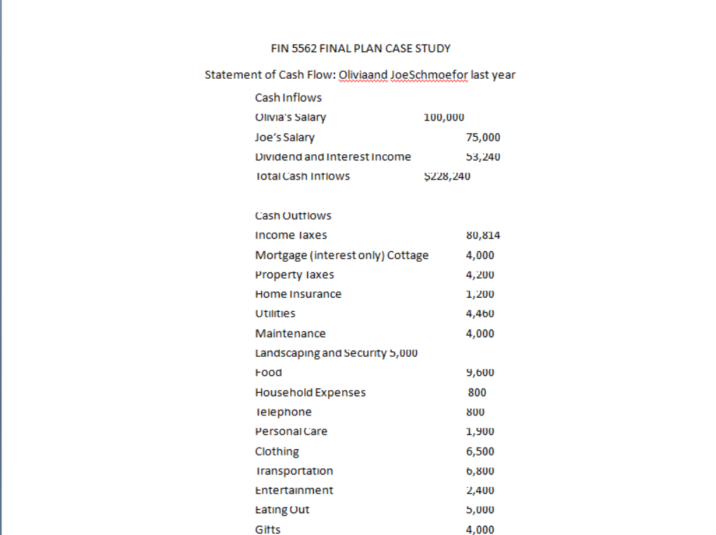 and Olivia is 48 years old, and their daughter Emma is now