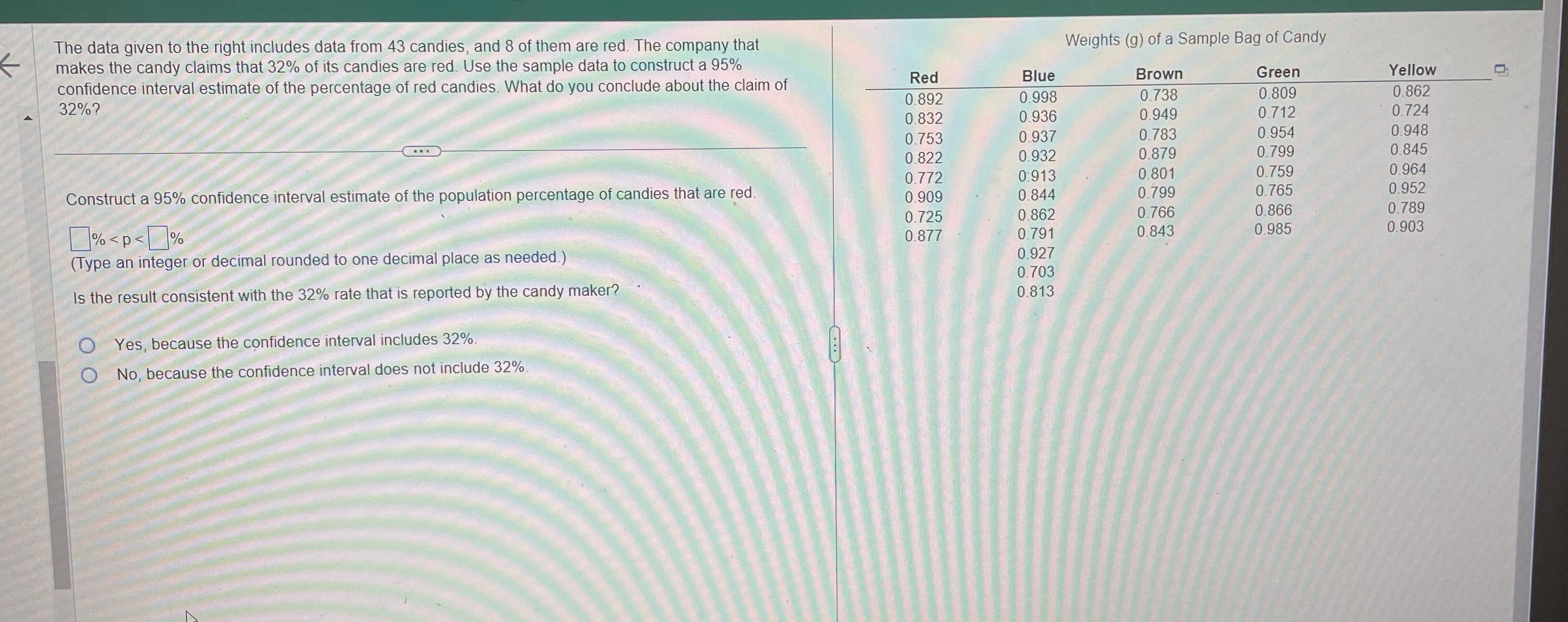 The data given to the right includes data from 43 candies, and