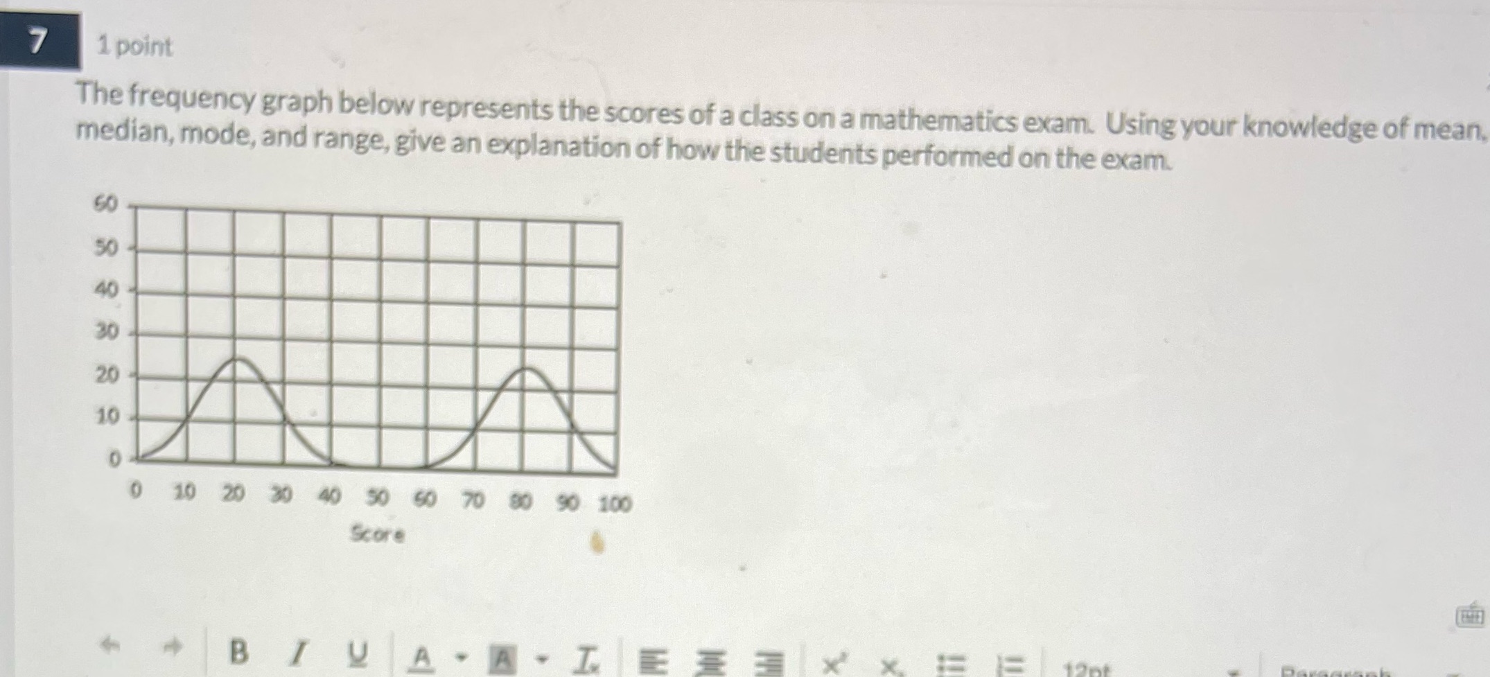 7 1 point The frequency graph below represents the scores of a