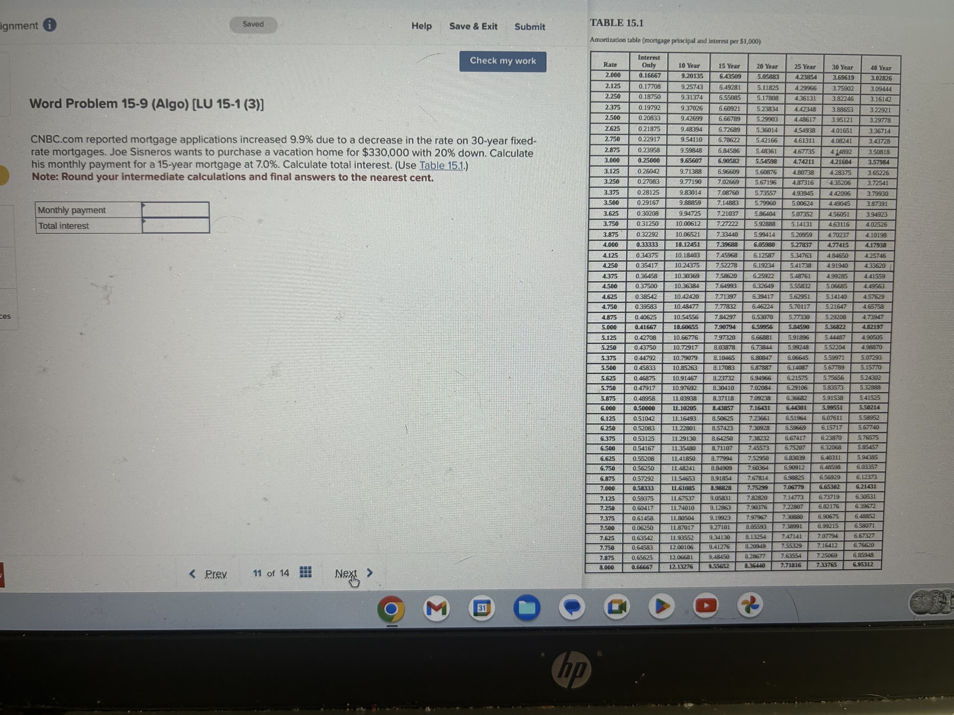 ignment i Saved Help Save & Exit Submit TABLE 15.1 Amortization table