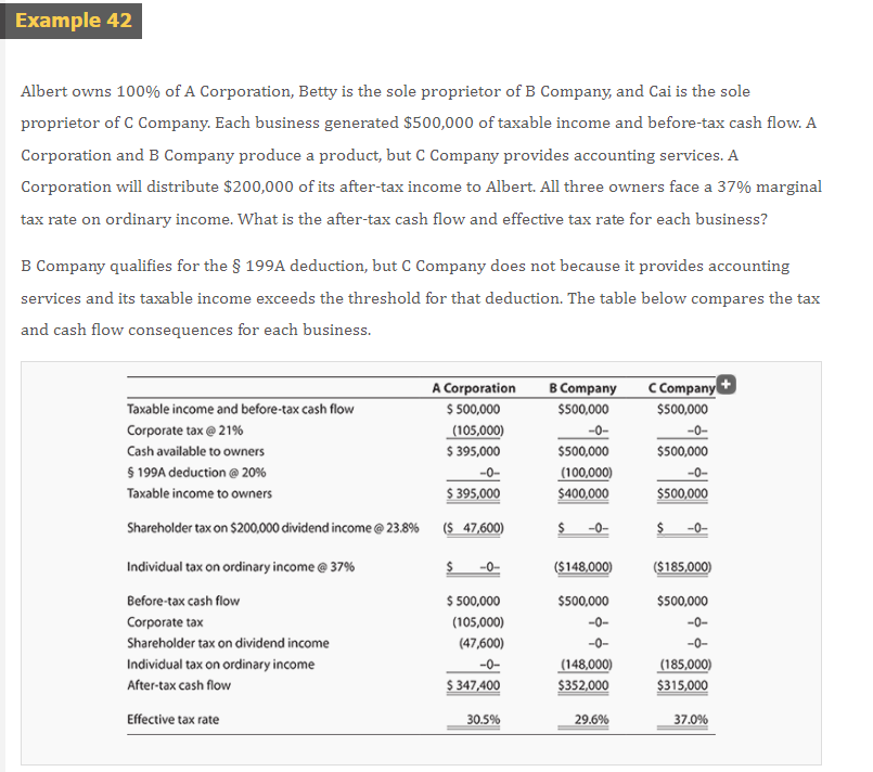 A Corporation, Betty is the sole proprietor of B Company, and Cai