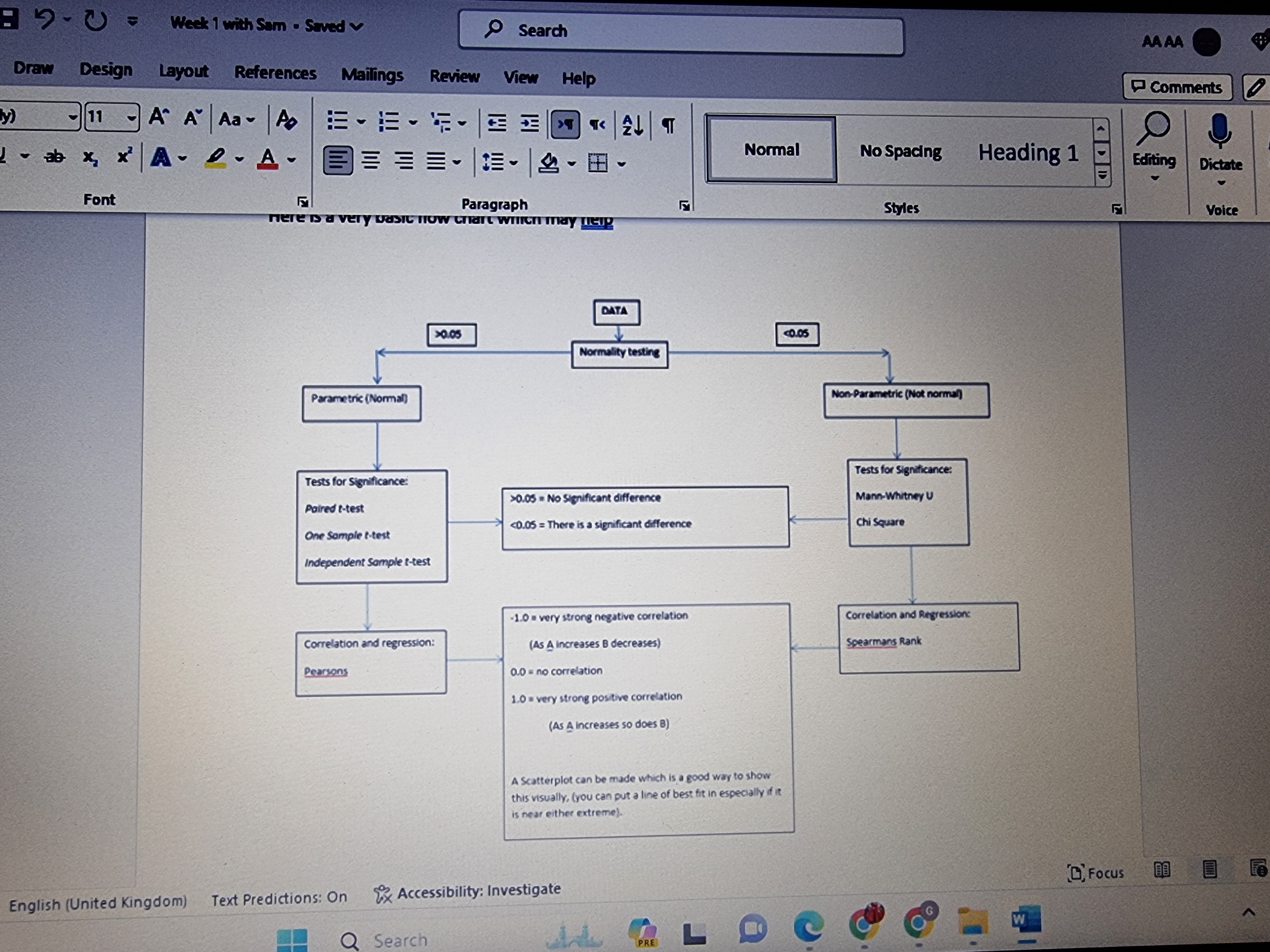 collection consists of 892 cadaver derived skeletal remains, which are representative of