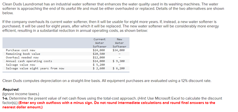 Clean Duds Laundromat has an industrial water softener that enhances the water